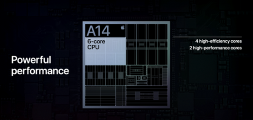 蘋果A14芯片，圖源蘋果發布會