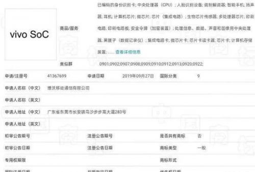 vivo芯片商標，圖源網絡
