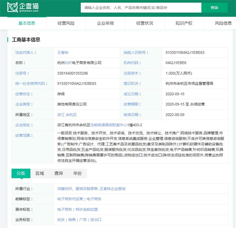 圖表11：企查貓